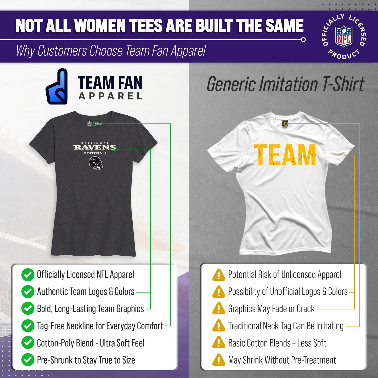 Baltimore Ravens Women's NFL Football Helmet Short Sleeve Tagless T-Shirt - Charcoal