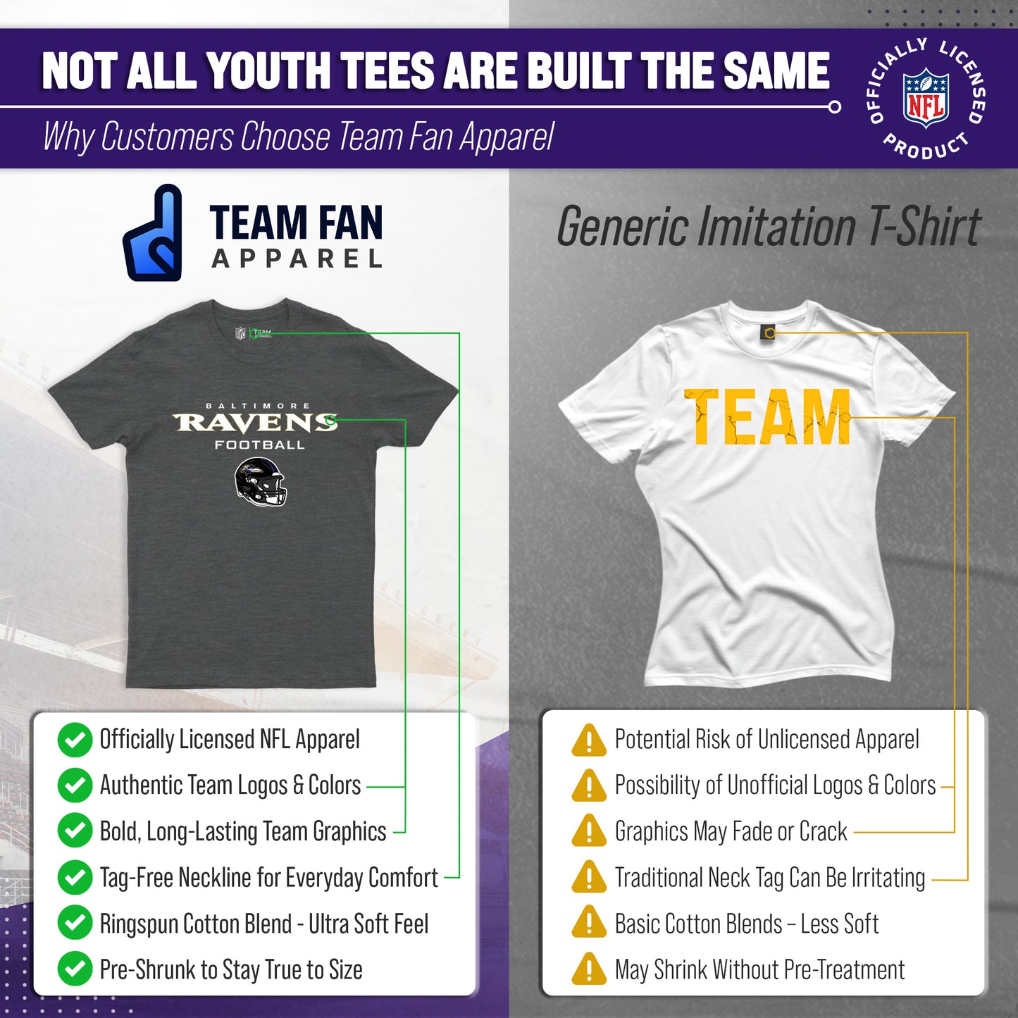 Baltimore Ravens NFL Youth Football Helmet Tagless T-Shirt - Charcoal
