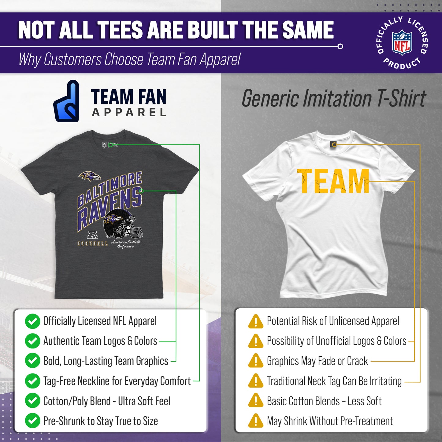 Baltimore Ravens NFL Adult Distressed Helmet Tag-Less T-Shirt - Heather Charcoal