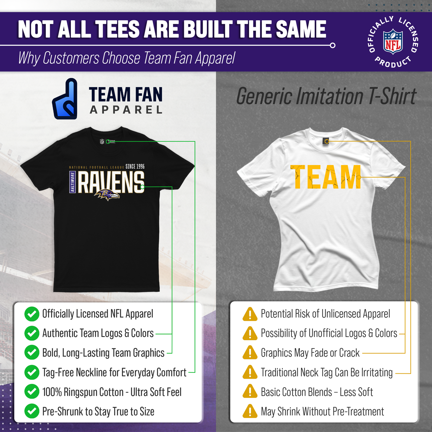 Baltimore Ravens NFL Adult Modern Endzone Tag-Less T-Shirt - Black