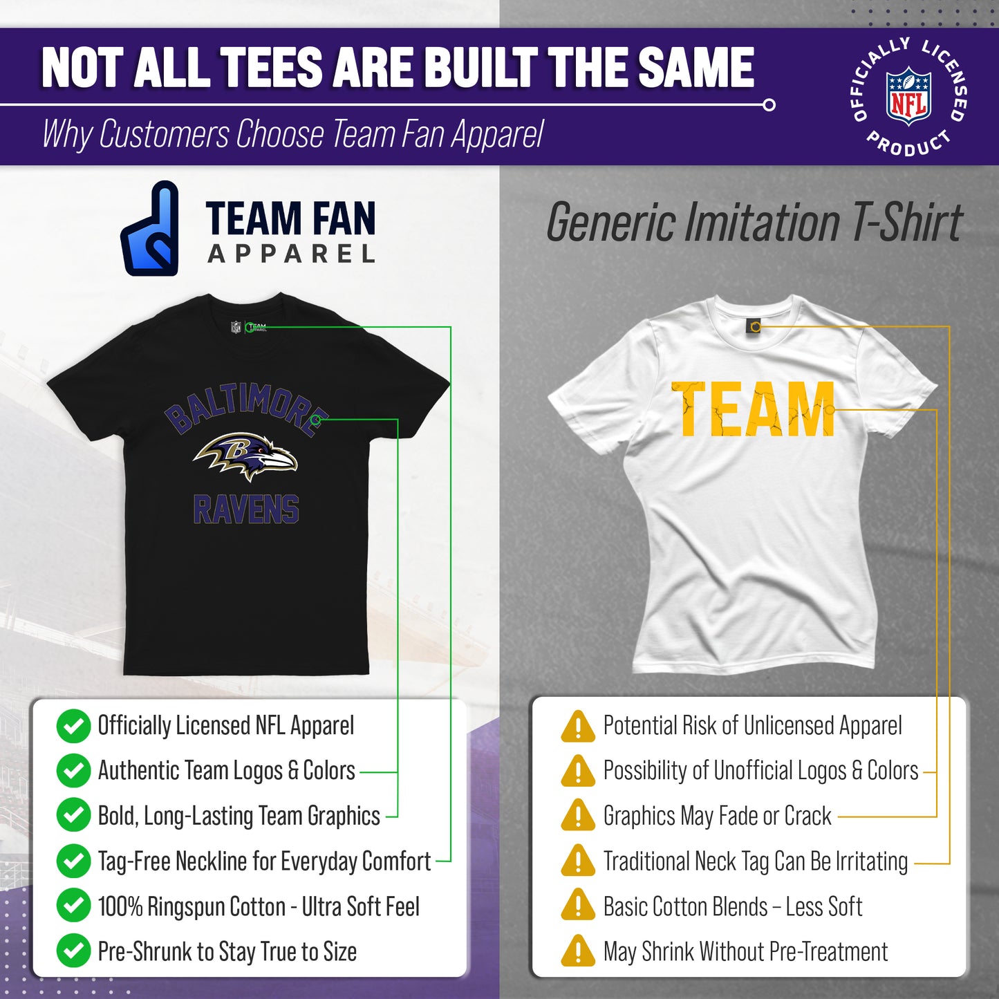 Baltimore Ravens Team Fan Apparel NFL  Gameday T-Shirt - Black