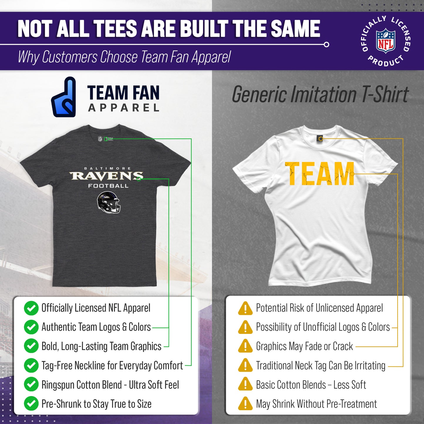 Baltimore Ravens NFL Adult Football Helmet Tagless T-Shirt - Charcoal