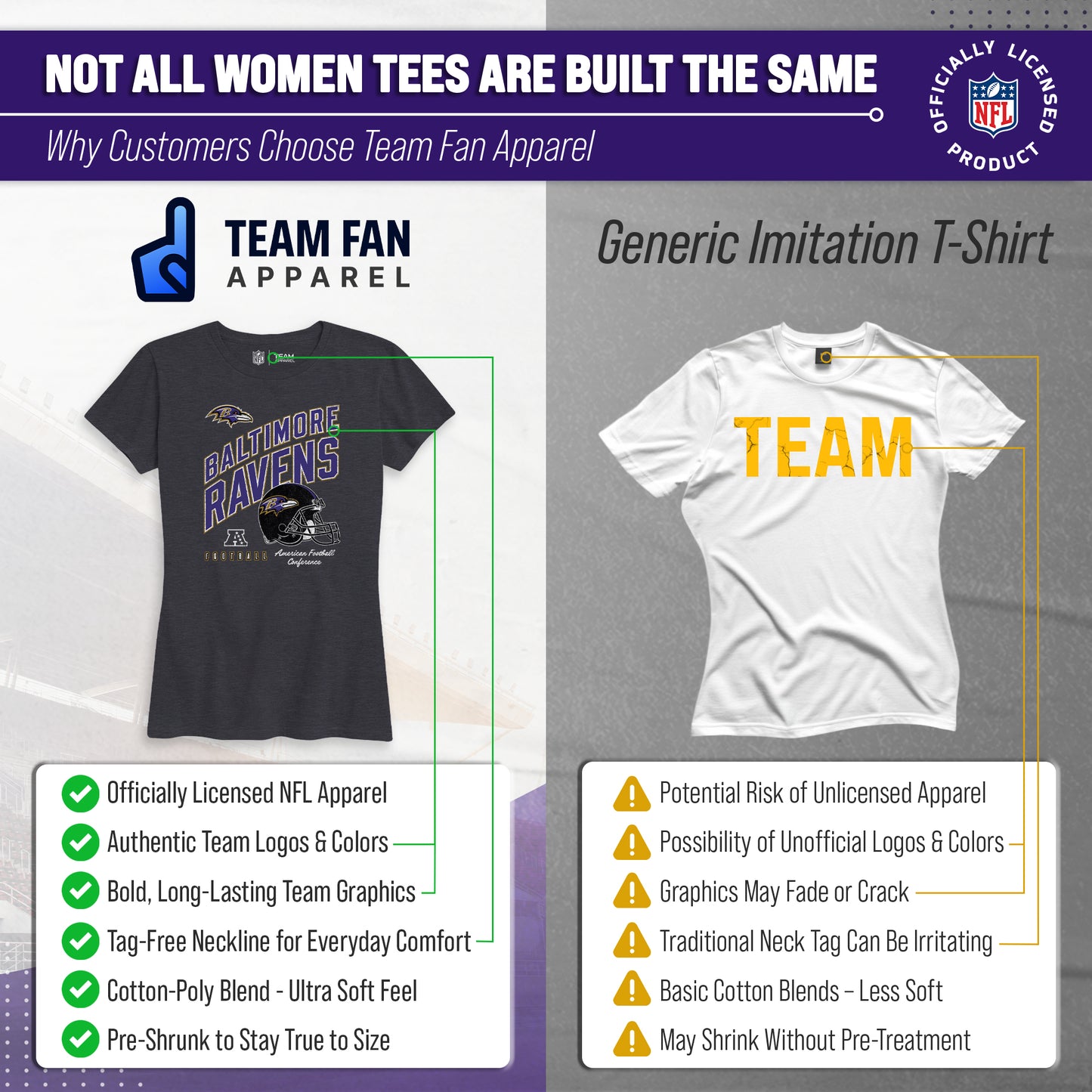 Baltimore Ravens NFL Womens Distressed Helmet Tag-Less Soft T-Shirt - Heather Charcoal