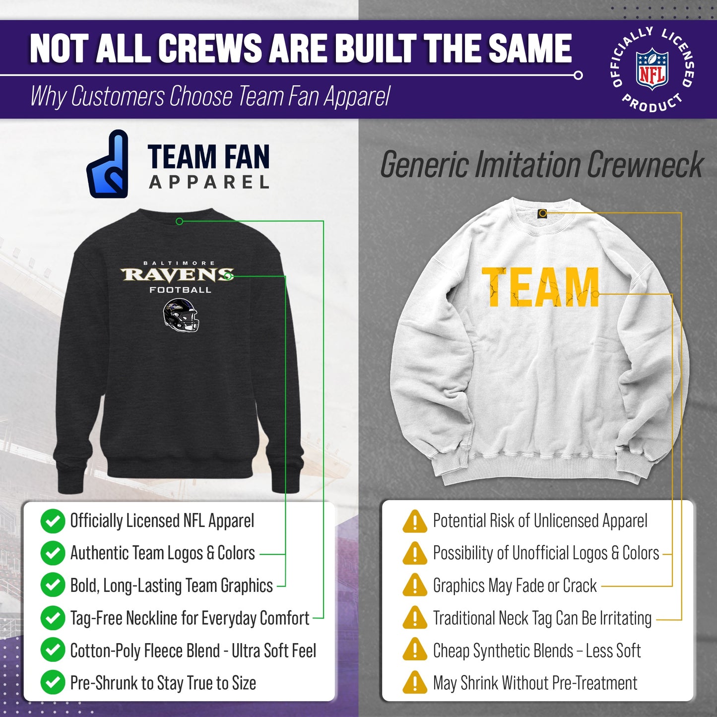 Baltimore Ravens Adult NFL Football Helmet Heather Crewneck Sweatshirt - Charcoal