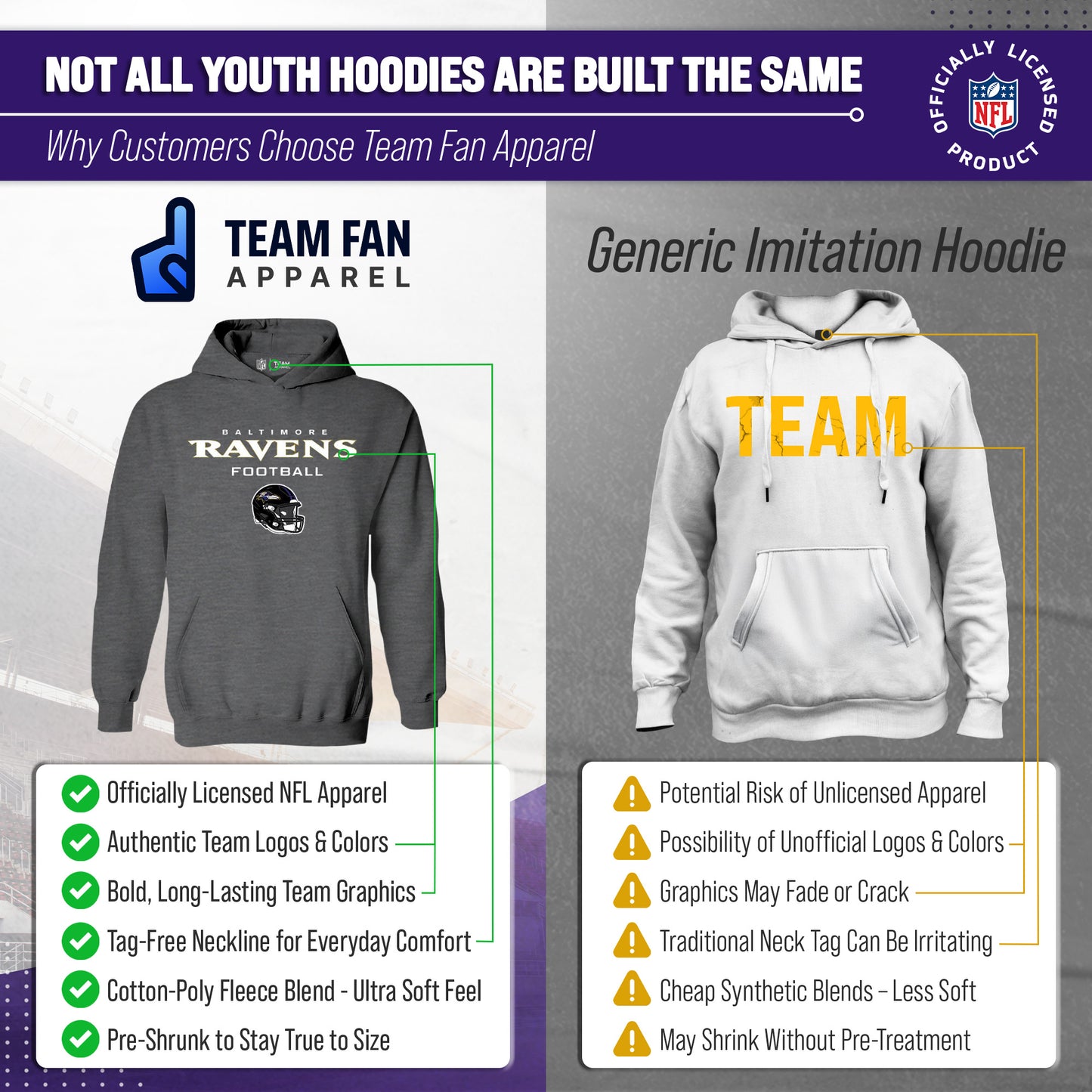 Baltimore Ravens NFL Youth Football Helmet Hood - Charcoal