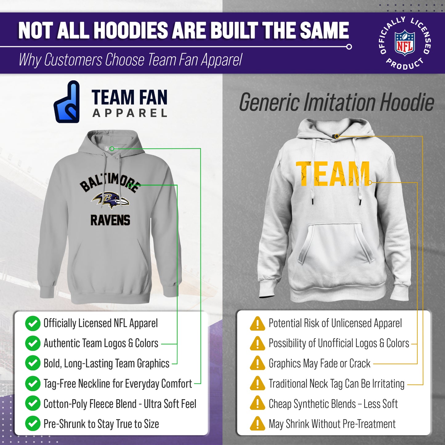 Baltimore Ravens Team Fan Apparel NFL  Gameday Hoodie - Sport Gray