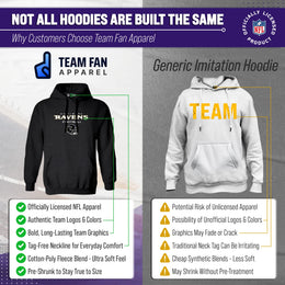 Baltimore Ravens Adult NFL Football Helmet Heather Hooded Sweatshirt  - Charcoal
