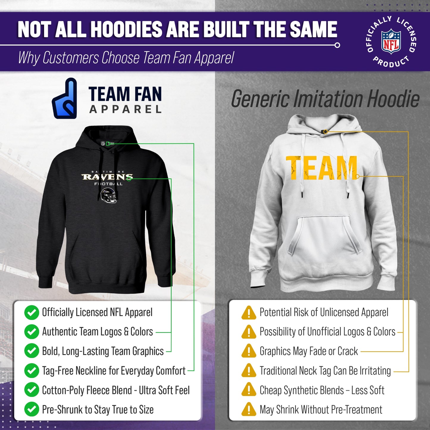 Baltimore Ravens Adult NFL Football Helmet Heather Hooded Sweatshirt  - Charcoal