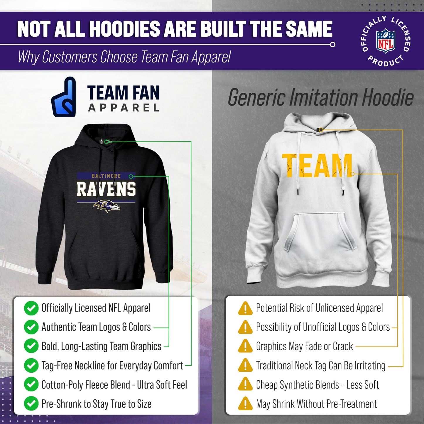 Baltimore Ravens NFL Adult Gameday Charcoal Hooded Sweatshirt - Charcoal