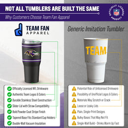 Baltimore Ravens  30 oz Stripe Powder Coat Tumbler | NFL Stainless - Black