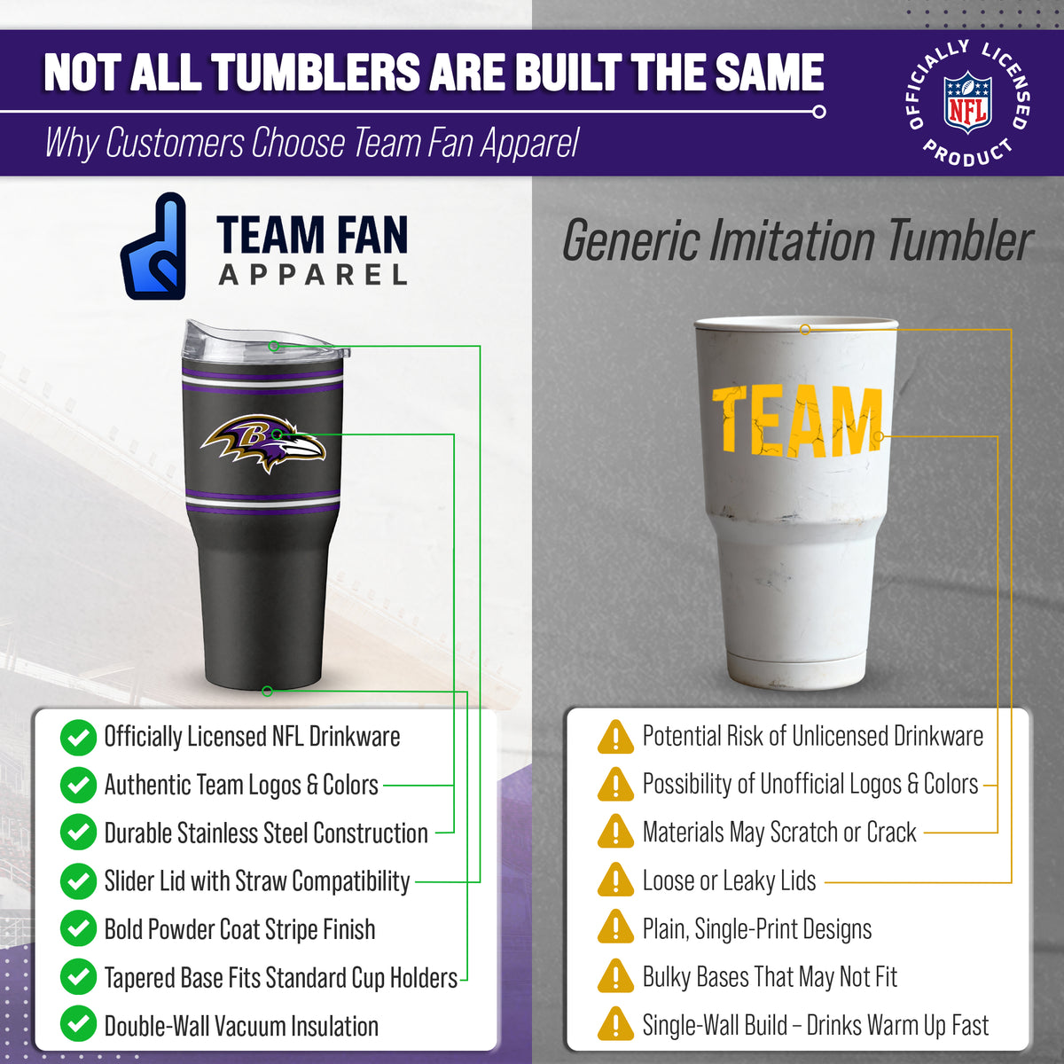 Baltimore Ravens  30 oz Stripe Powder Coat Tumbler | NFL Stainless - Black