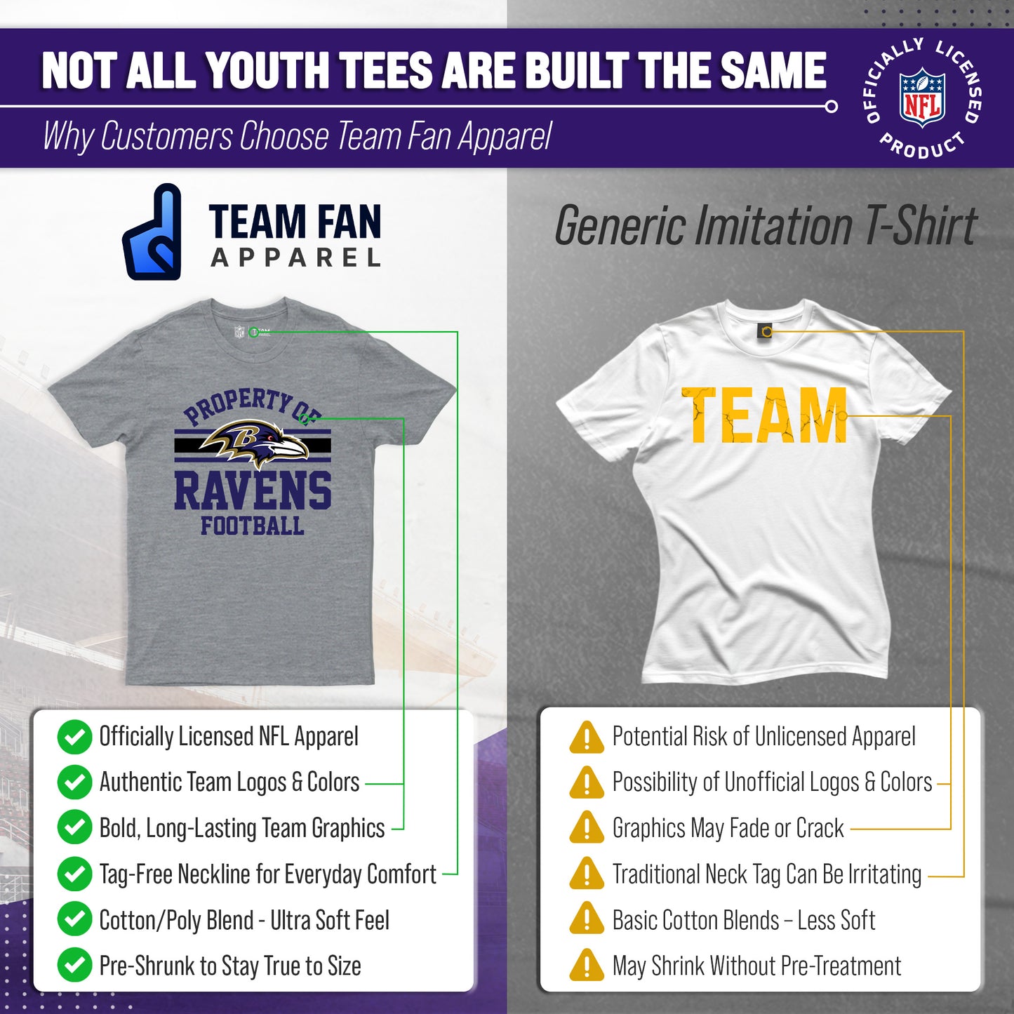 Baltimore Ravens NFL Youth Property Of Short Sleeve Lightweight T Shirt - Sport Gray