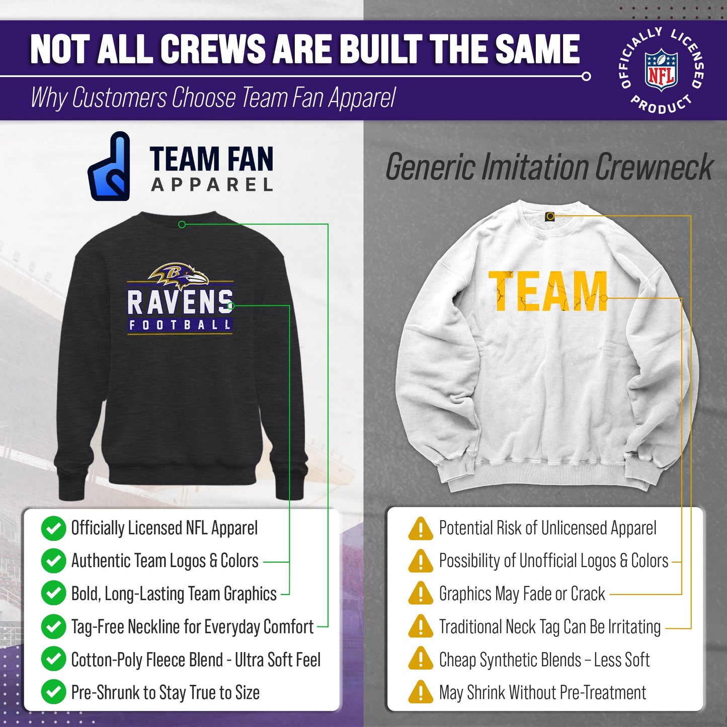 Baltimore Ravens NFL Adult True Fan Crewneck Sweatshirt - Charcoal