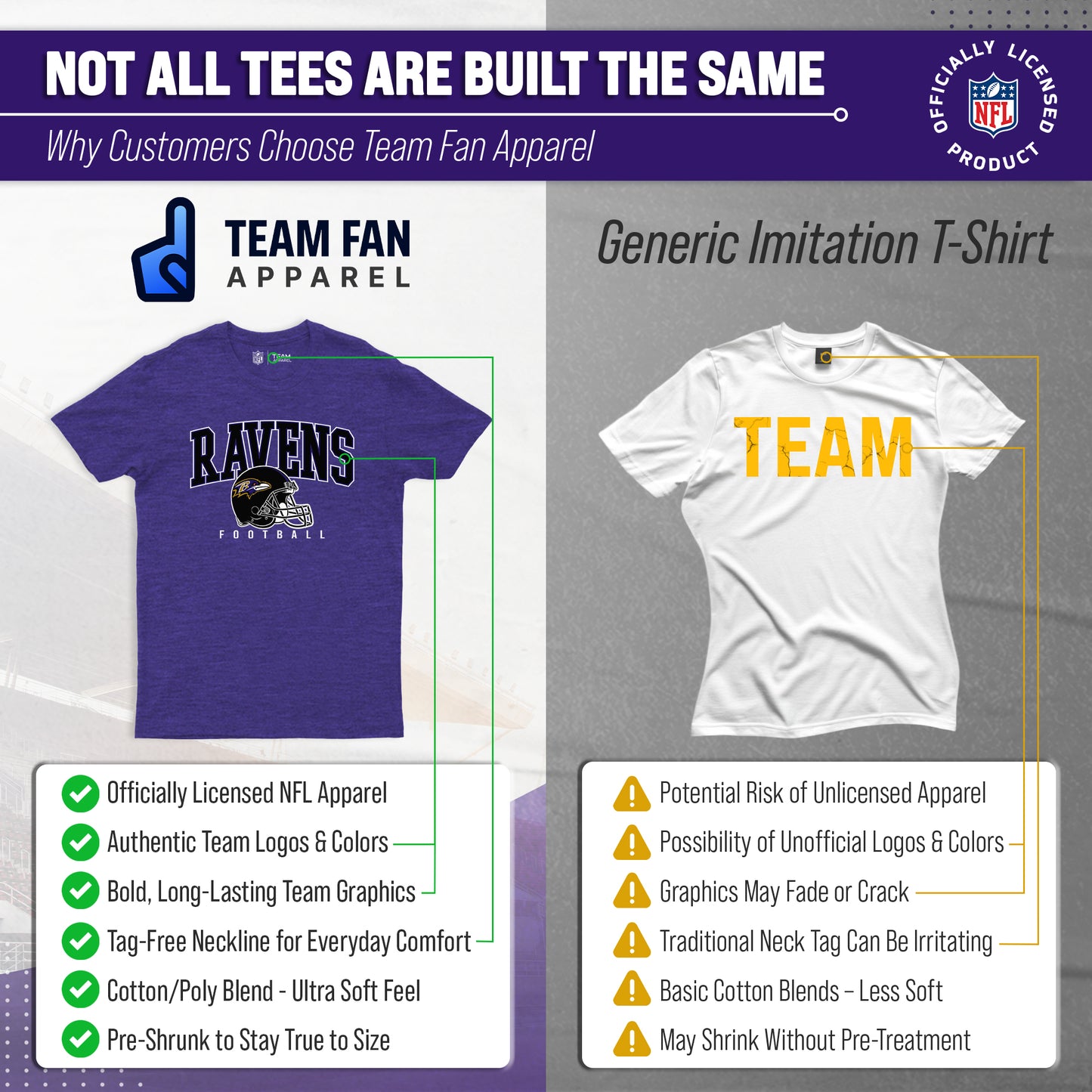 Baltimore Ravens NFL Adult All Star Heather Tag-Less T-Shirt - Purple Heather