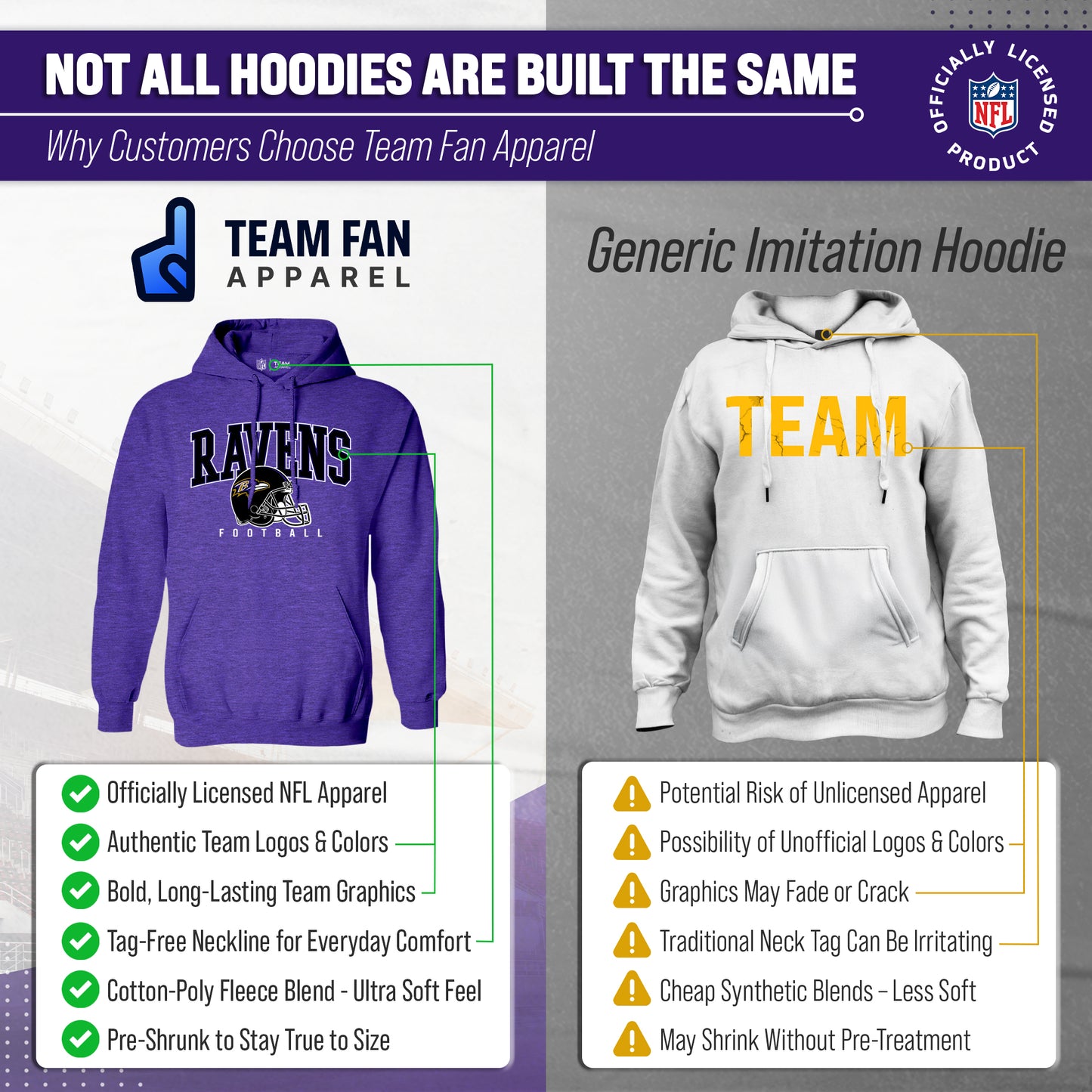 Baltimore Ravens NFL Adult Unisex All Star Soft Fleece Hooded Sweatshirt - Purple Heather