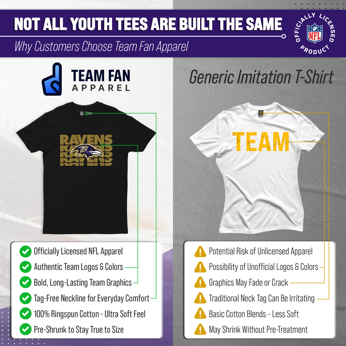 Baltimore Ravens NFL Youth Repeating Logo Football T-Shirt - Black