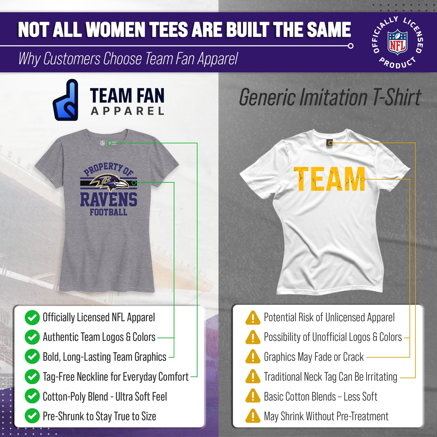 Baltimore Ravens NFL Womens Short Sleeve Property of Tshirt - Gray