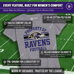 Baltimore Ravens NFL Womens Short Sleeve Property of Tshirt - Gray