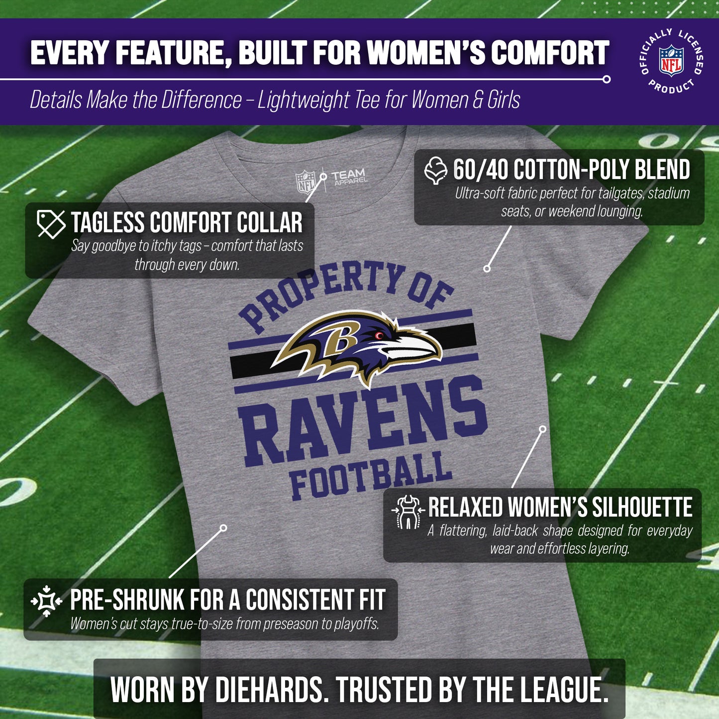 Baltimore Ravens NFL Womens Short Sleeve Property of Tshirt - Gray