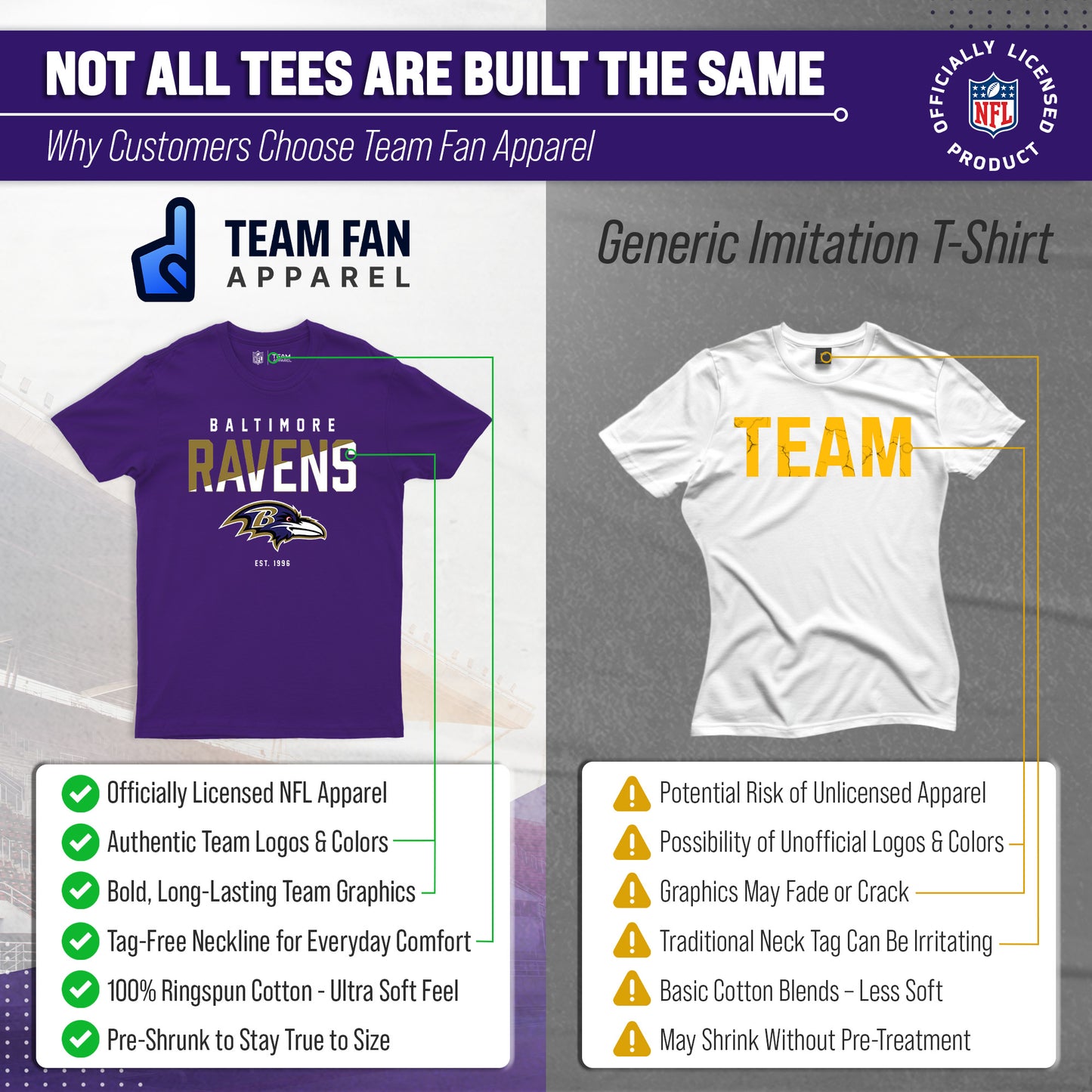 Baltimore Ravens Adult NFL Diagonal Fade Color Block T-Shirt - Purple