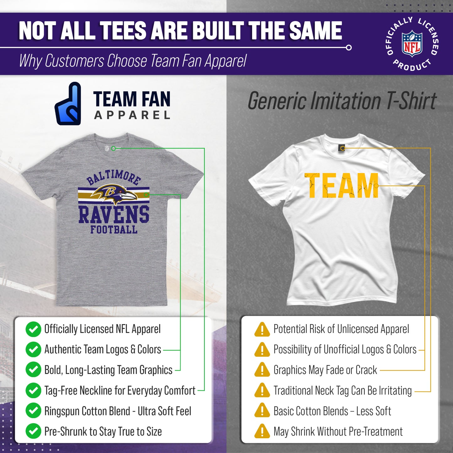 Baltimore Ravens NFL Adult Short Sleeve Team Stripe Tee - Sport Gray