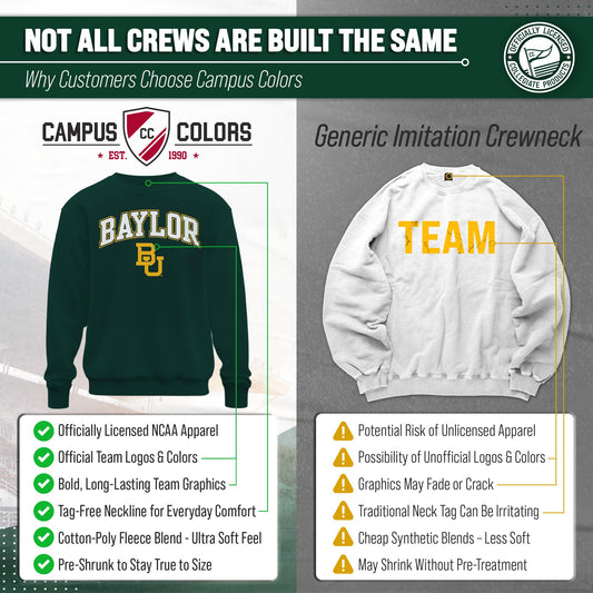 Baylor Bears Adult Arch & Logo Soft Style Gameday Crewneck Sweatshirt - Team Color