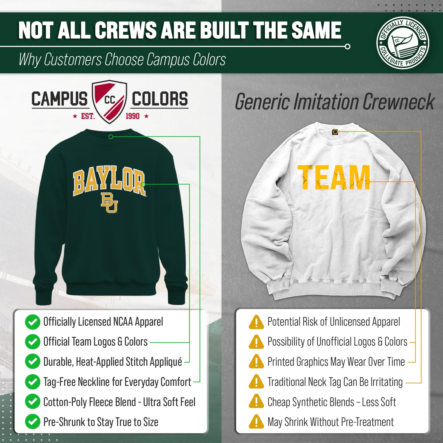 Baylor Bears NCAA Adult Tackle Twill Crewneck Sweatshirt - Green