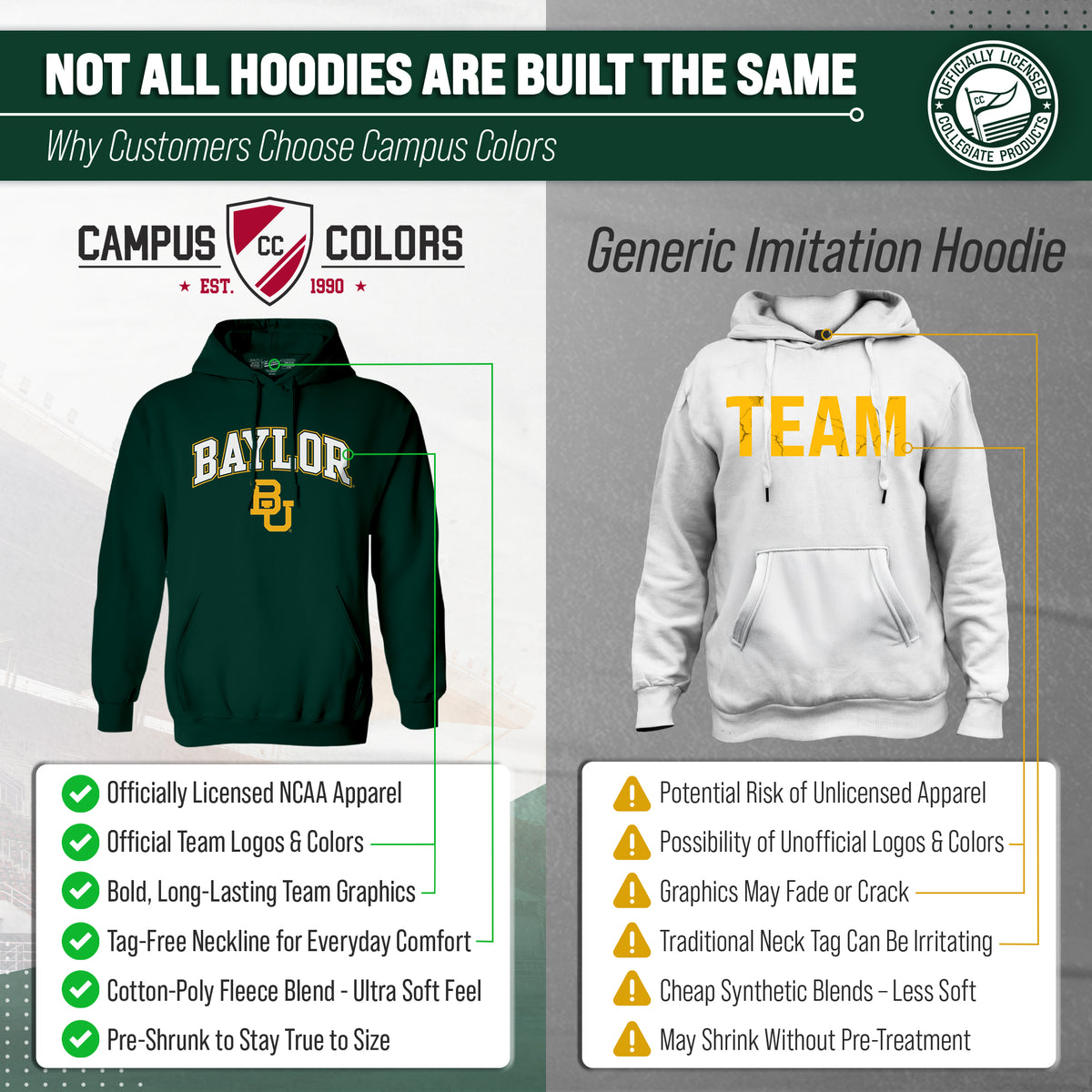 BAY Arch & Logo Gameday Hoodie - Team Color