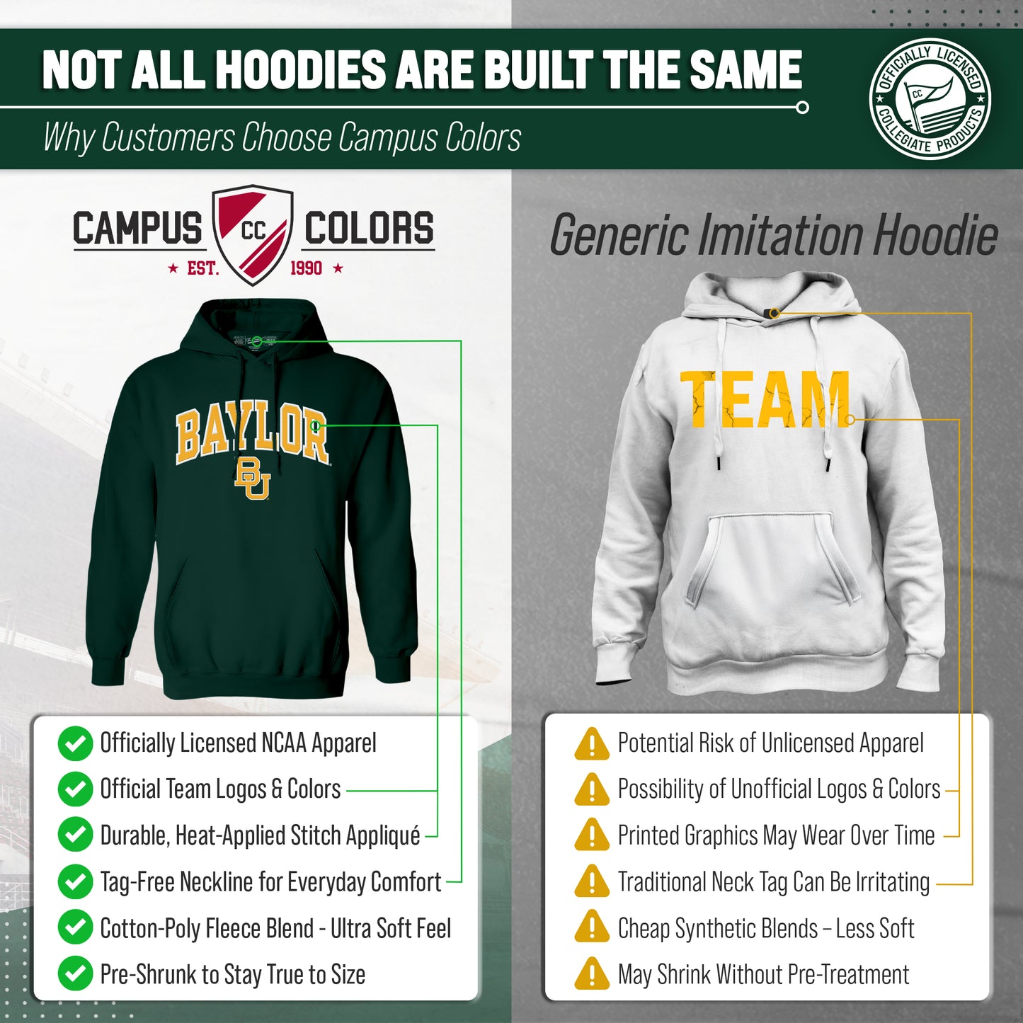 Baylor Bears NCAA Adult Tackle Twill Hooded Sweatshirt - Green