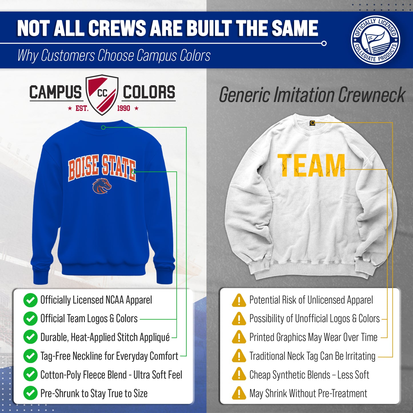 Boise State Broncos Adult Tackle Twill Crewneck - Royal