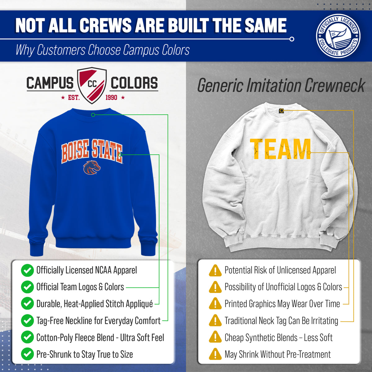 Boise State Broncos NCAA Tackle Twill Crewneck Sweatshirt Men Women - Royal