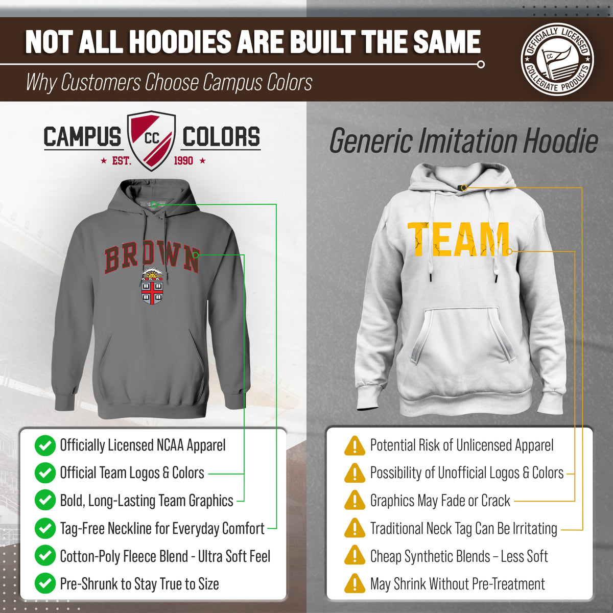 BRWN Arch & Logo Gameday Hoodie - Sport Gray