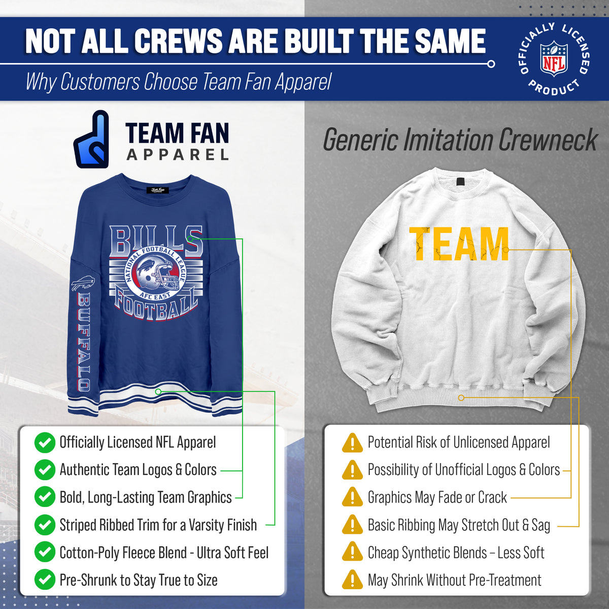 Buffalo Bills NFL Men's Franchise Striped Rib Oversized Crewneck - Royal