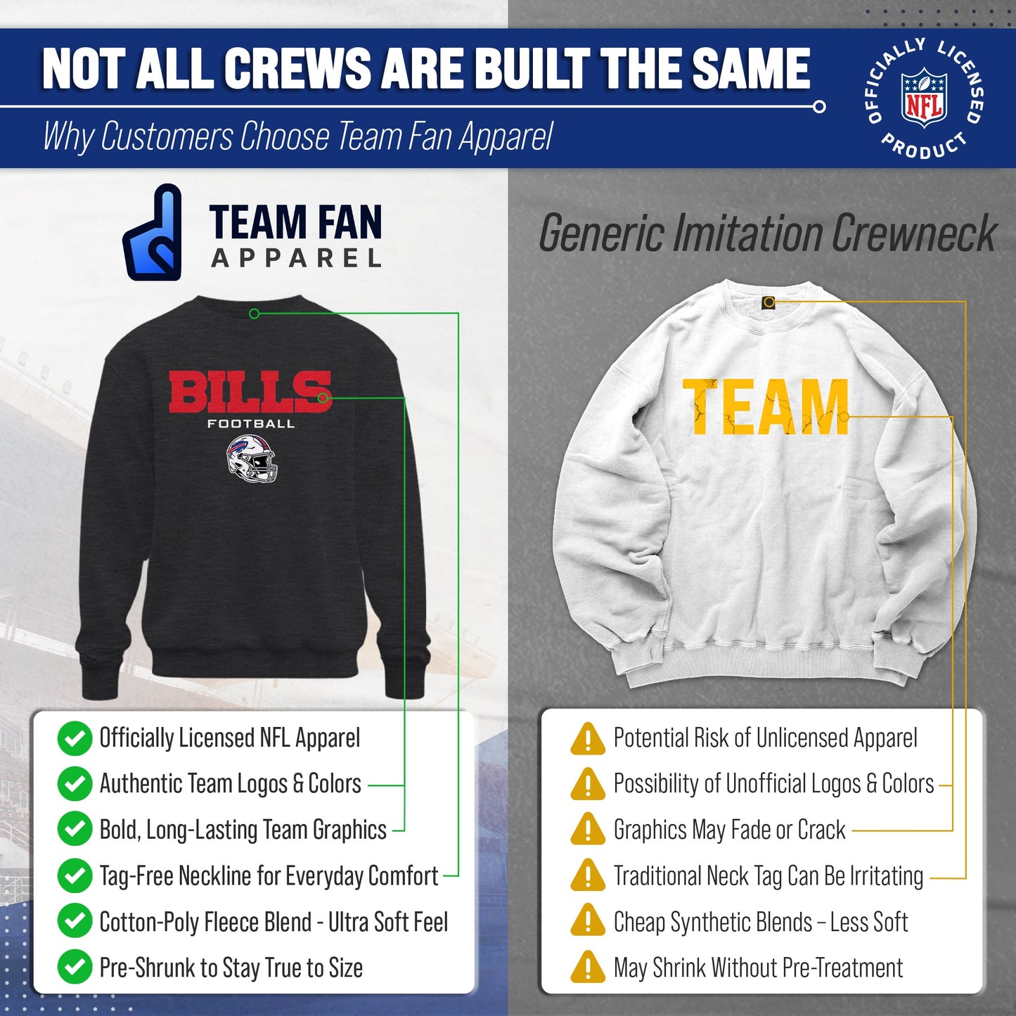 Buffalo Bills Adult NFL Football Helmet Heather Crewneck Sweatshirt - Charcoal
