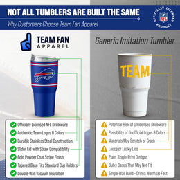 Buffalo Bills  30 oz Stripe Powder Coat Tumbler | NFL Stainless - Royal