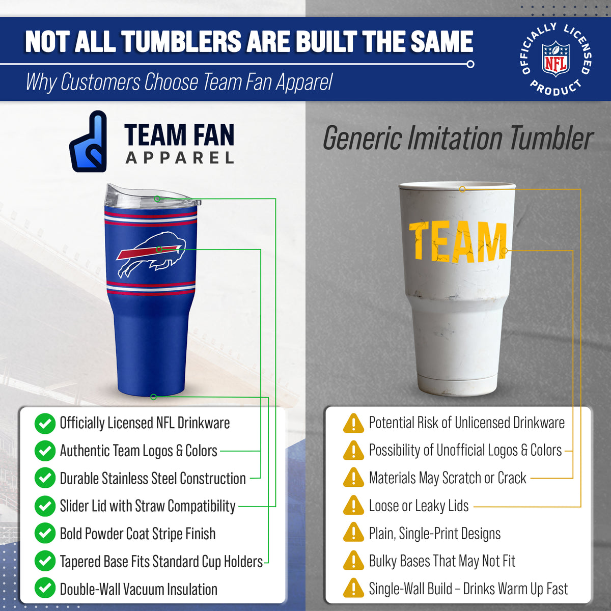 Buffalo Bills  30 oz Stripe Powder Coat Tumbler | NFL Stainless - Royal