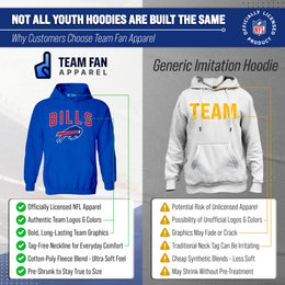 Buffalo Bills NFL Youth Home Team Hoodie- Kids Hooded Sweatshirt - Royal