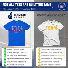 Buffalo Bills NFL Starting Fresh Short Sleeve Heather T-Shirt - Royal