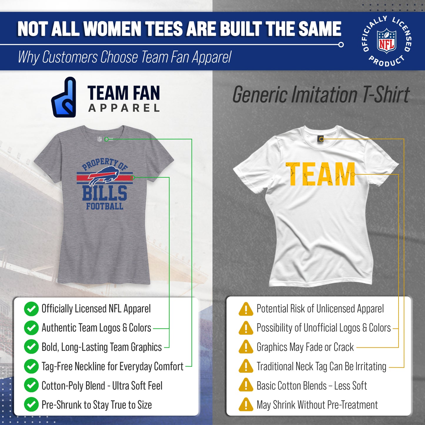 Buffalo Bills NFL Womens Short Sleeve Property of Tshirt - Gray