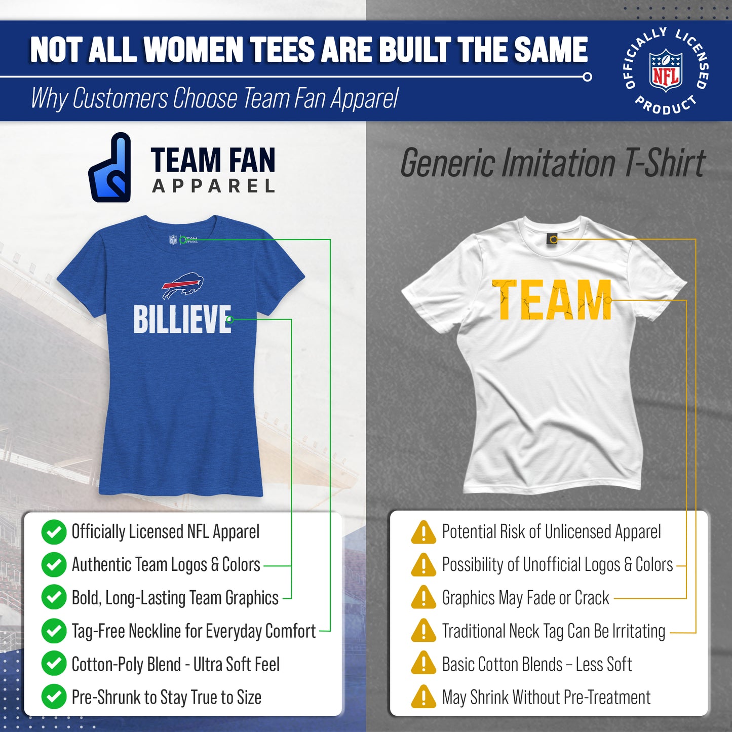 Buffalo Bills NFL Womens Team Slogan Short Sleeve Tshirt - Royal