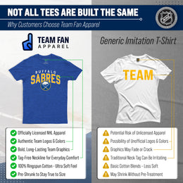 Buffalo Sabres NHL Adult Powerplay Heathered Unisex T-Shirt - Royal