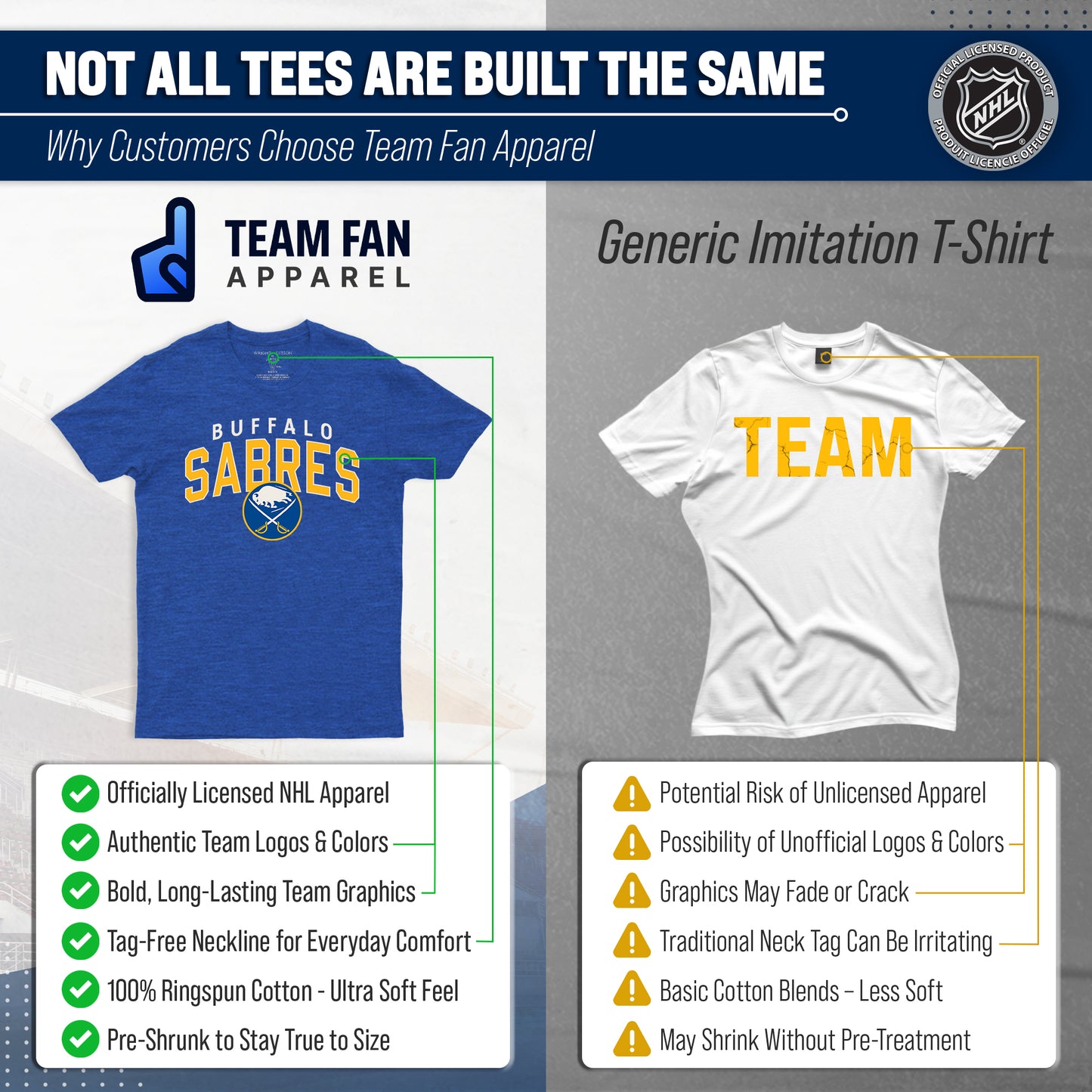 Buffalo Sabres NHL Adult Powerplay Heathered Unisex T-Shirt - Royal