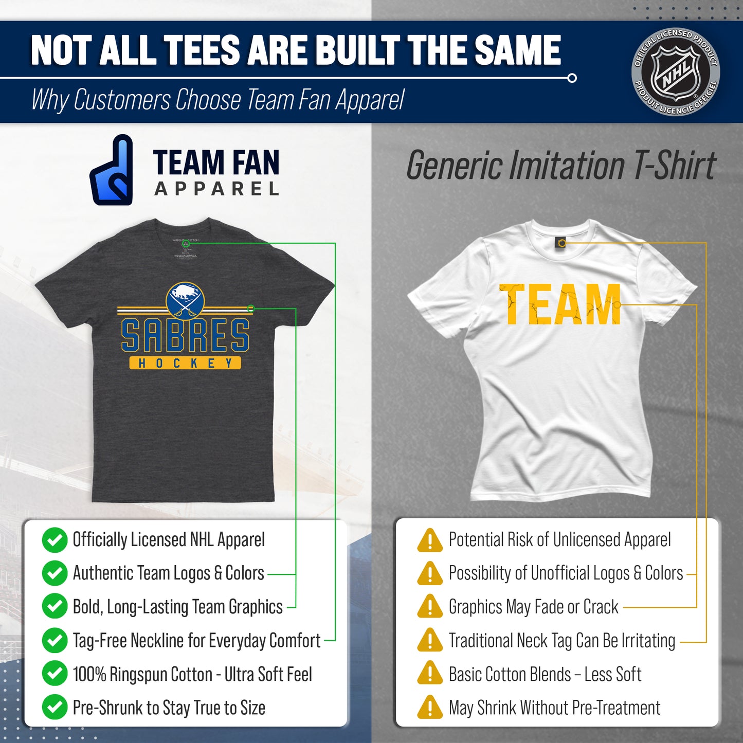 Buffalo Sabres Adult NHL Heather Charcoal True Fan Hockey T-Shirt - Charcoal