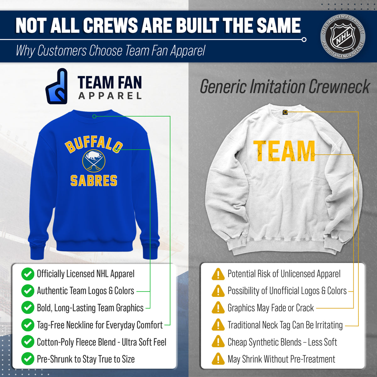NFL Gameday Crewneck Sweatshirt, Cotton Fleece Pullover Men Women