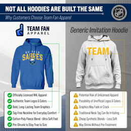 Buffalo Sabres NHL Adult Unisex Powerplay Hooded Sweatshirt - Royal