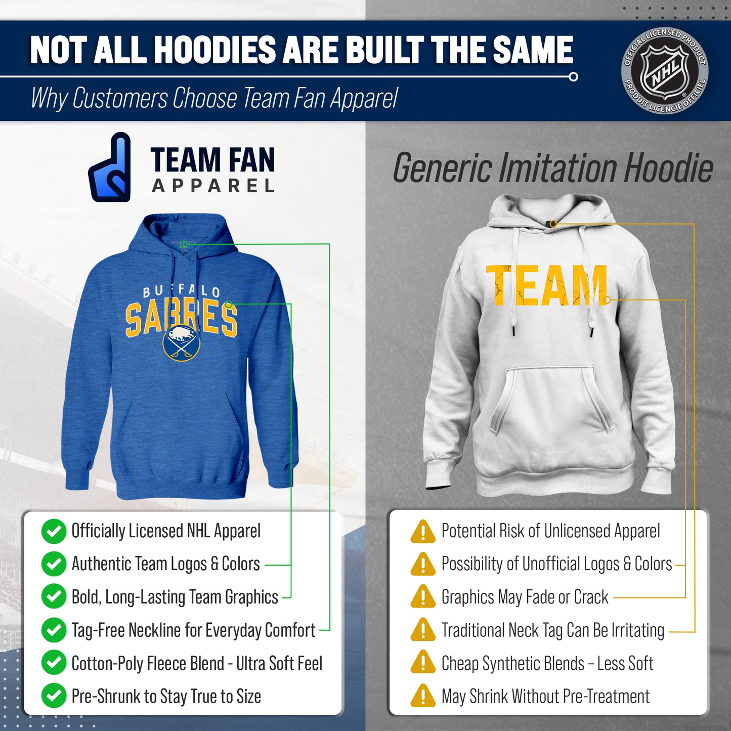 Buffalo Sabres NHL Adult Unisex Powerplay Hooded Sweatshirt - Royal