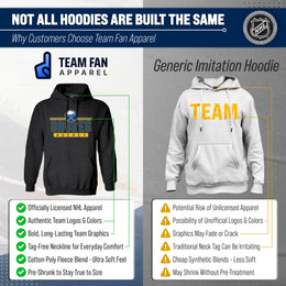 Buffalo Sabres NHL Adult Heather Charcoal True Fan Hooded Sweatshirt Unisex - Charcoal