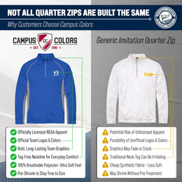 BYU Cougars  Campus Classic 1/4 Zip Windshirt Men's Pullover - Royal