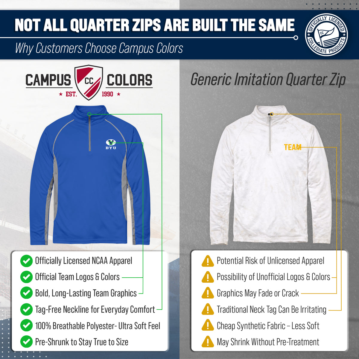 BYU Cougars  Campus Classic 1/4 Zip Windshirt Men's Pullover - Royal