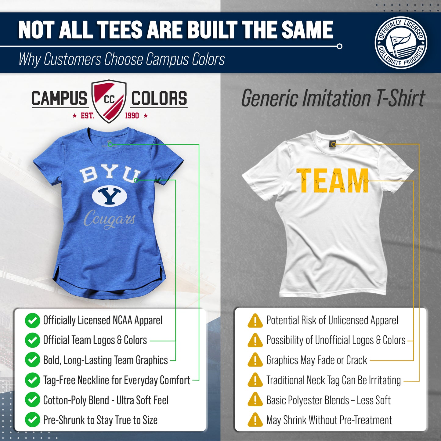 BYU Cougars NCAA Womens Tag-Less Ultra Soft Tailgate T-Shirt - Royal Heather